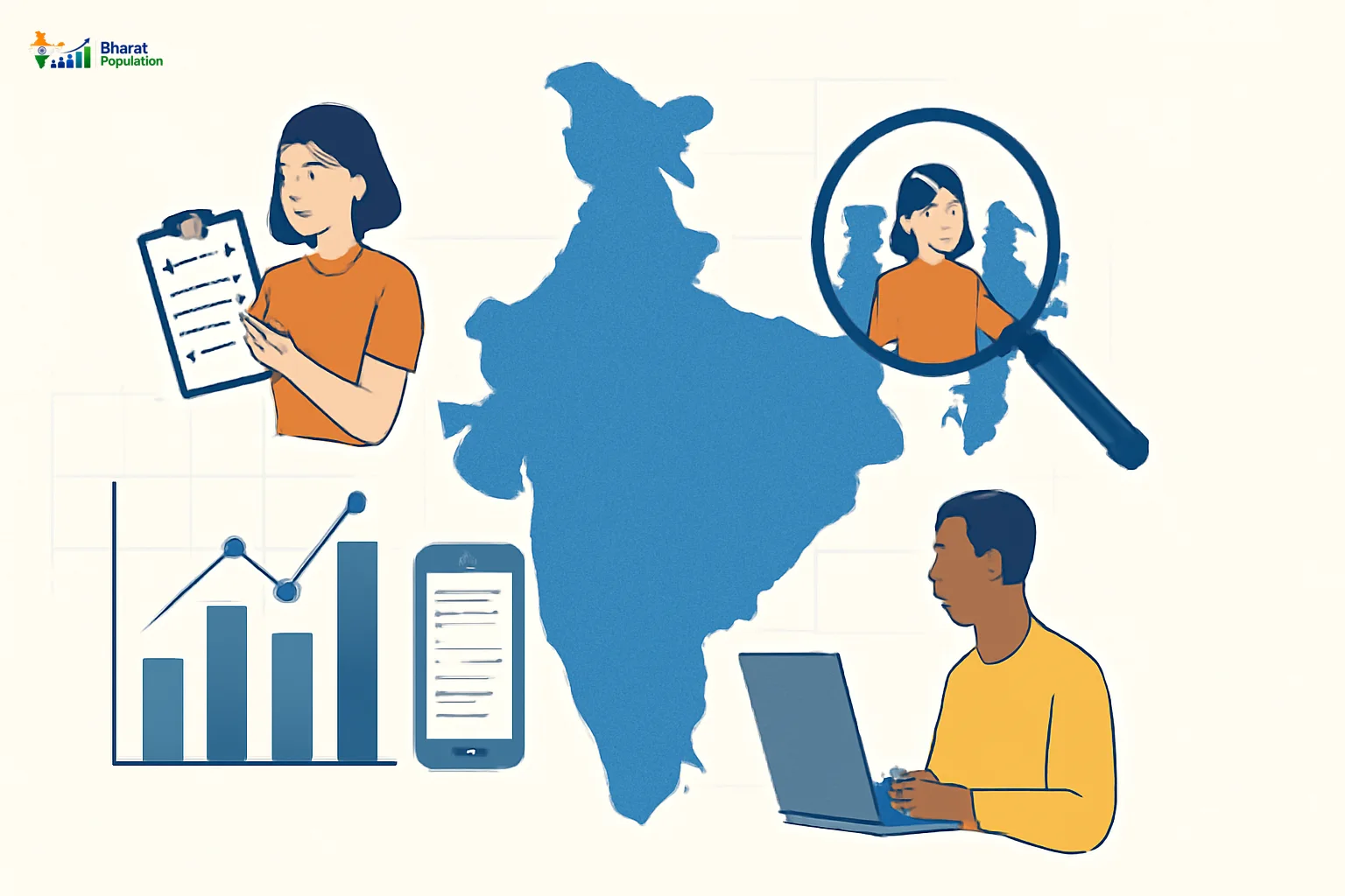 Conceptual image of Census 2027 phases