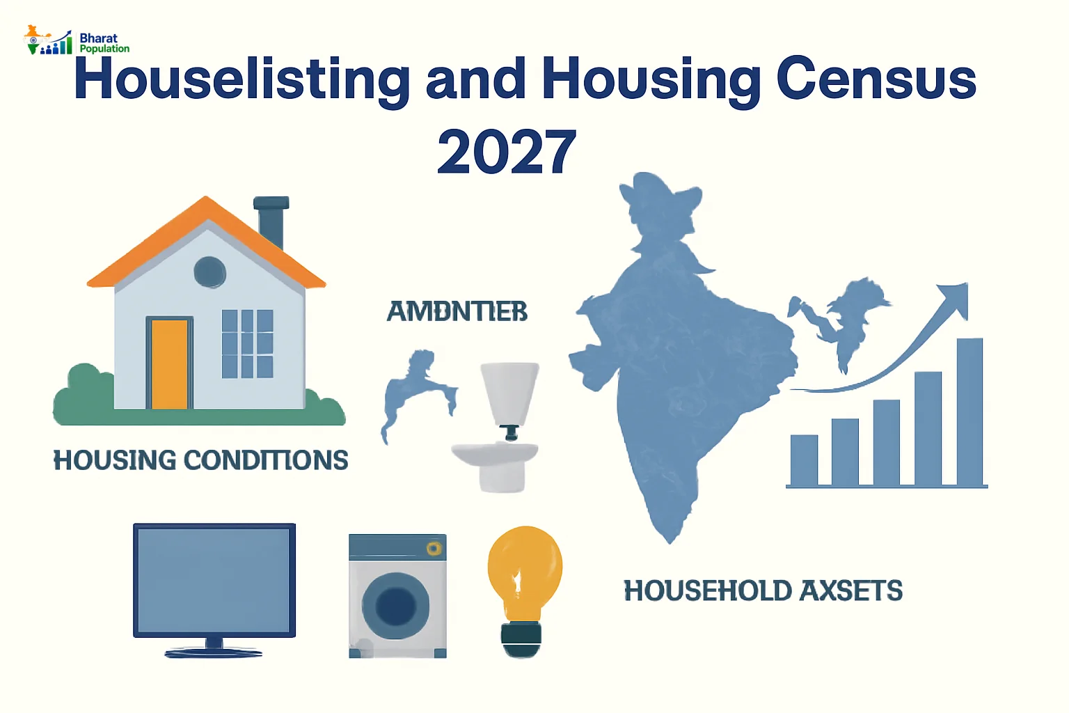 Infographic on Houselisting and Housing Census 2027